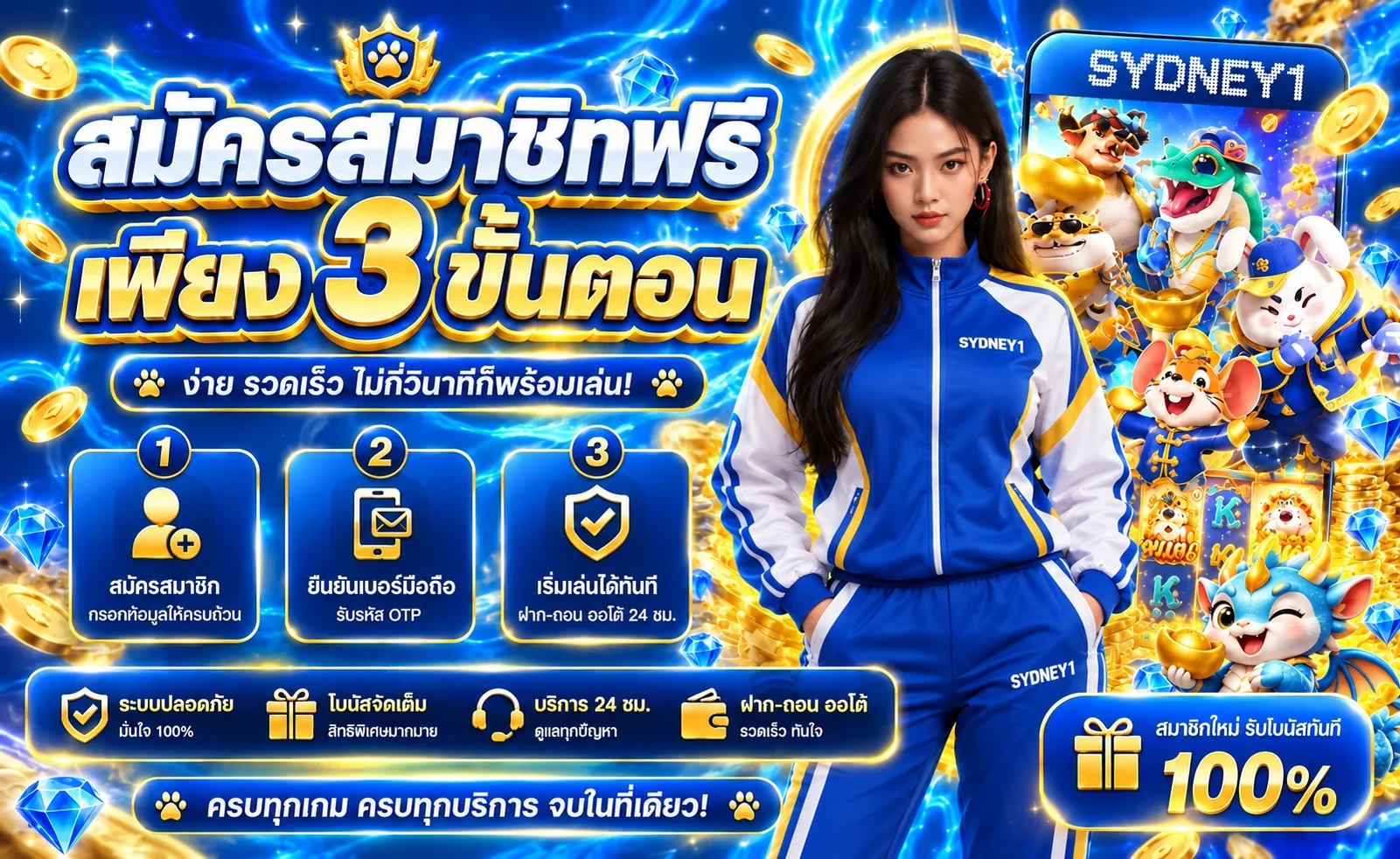 ขั้นตอนสมัครสมาชิก SYDNEY1 แบบเข้าใจง่ายสามขั้น